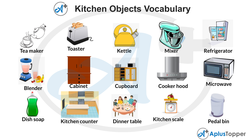 Kitchen Objects Vocabulary