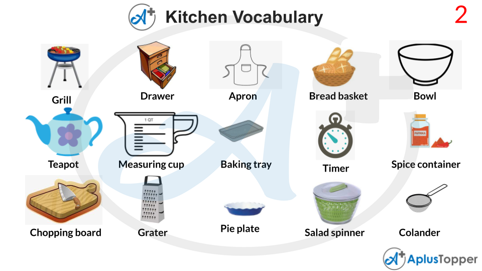 Kitchen Vocabulary List