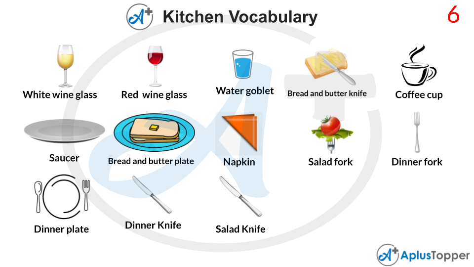 Kitchen Vocabulary in English