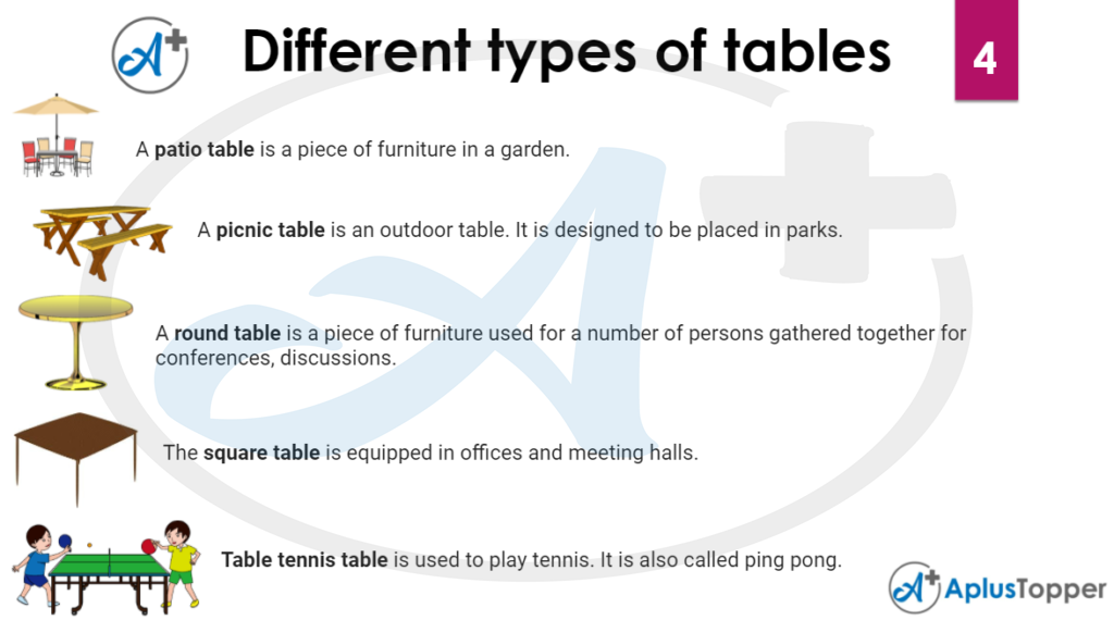 Different types of tables 4