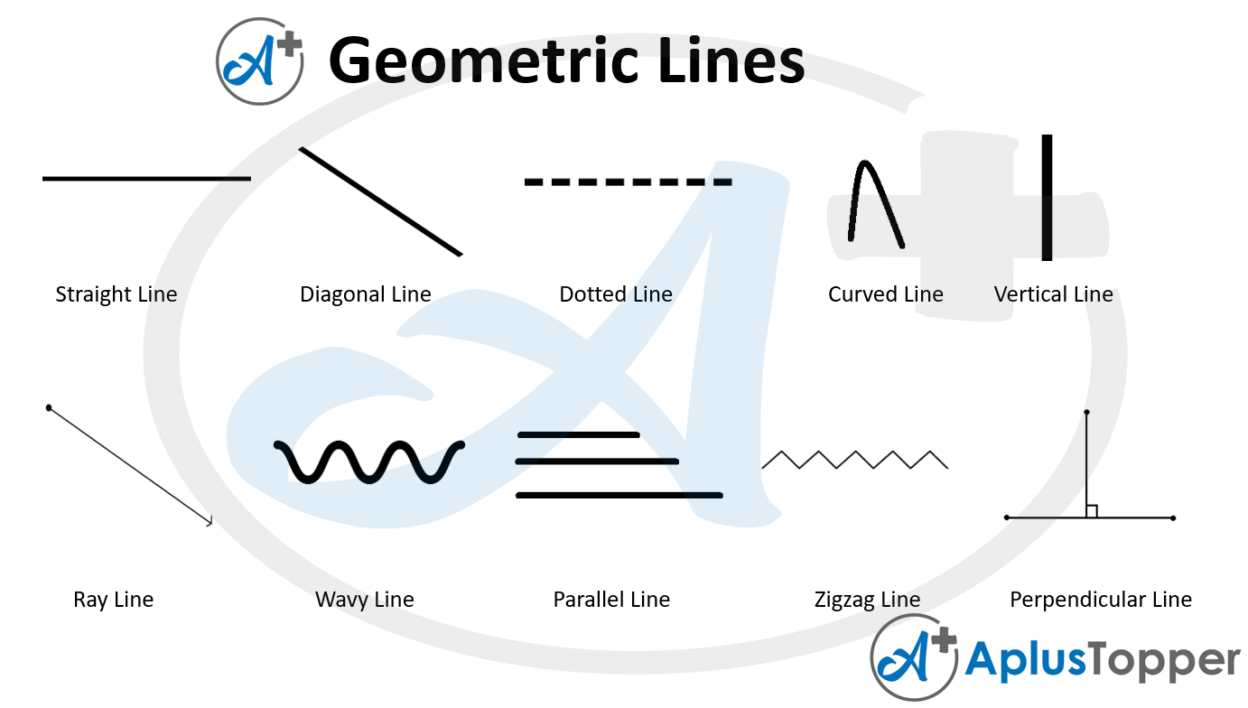 Geometry Lines English