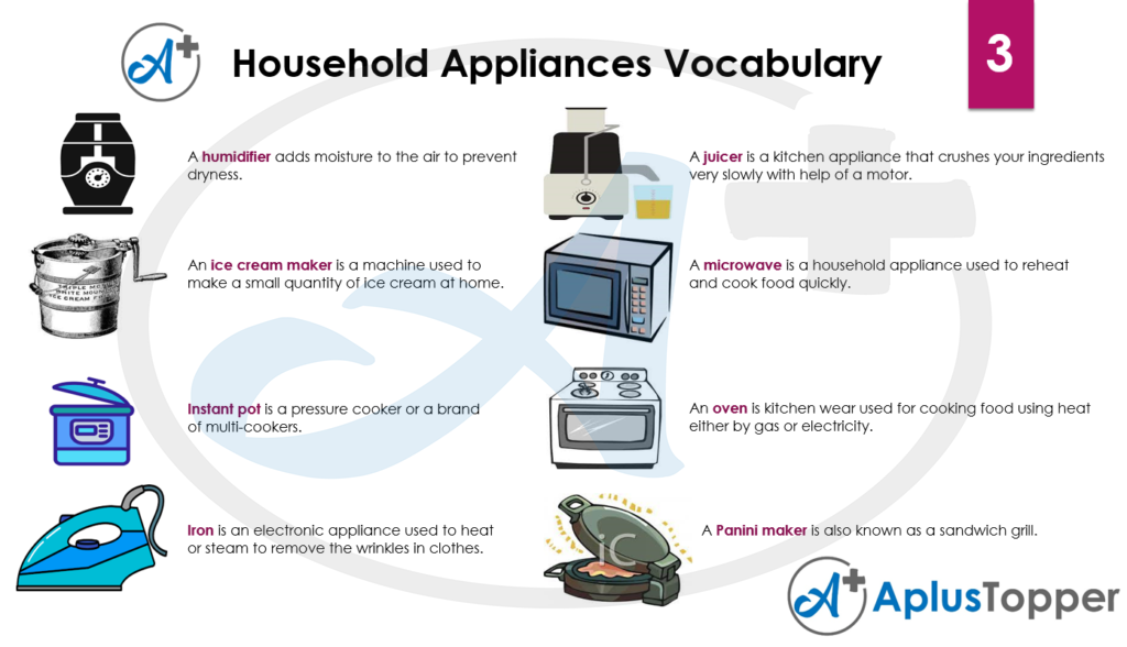 Household Appliances English Vocabulary