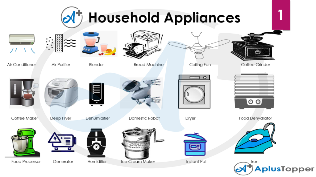 Household Appliances Vocabulary | List of Household Appliances