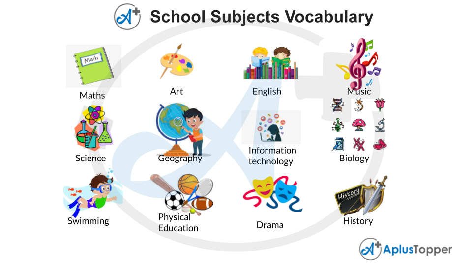 School Subjects Vocabulary List Of School Subjects Vocabulary With 