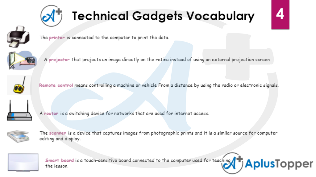 Technical Gadgets Vocabulary 4