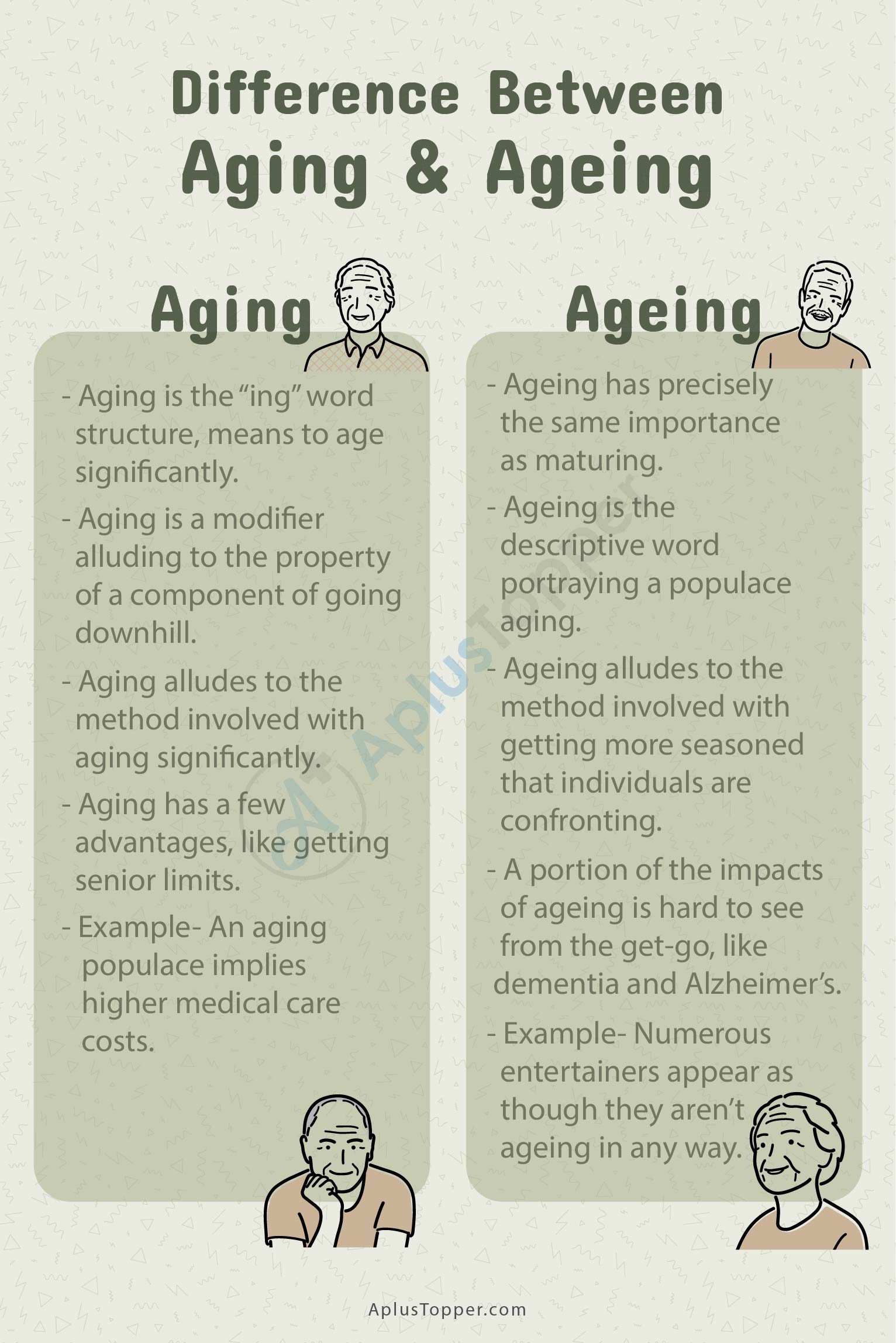 Aging vs Ageing 1