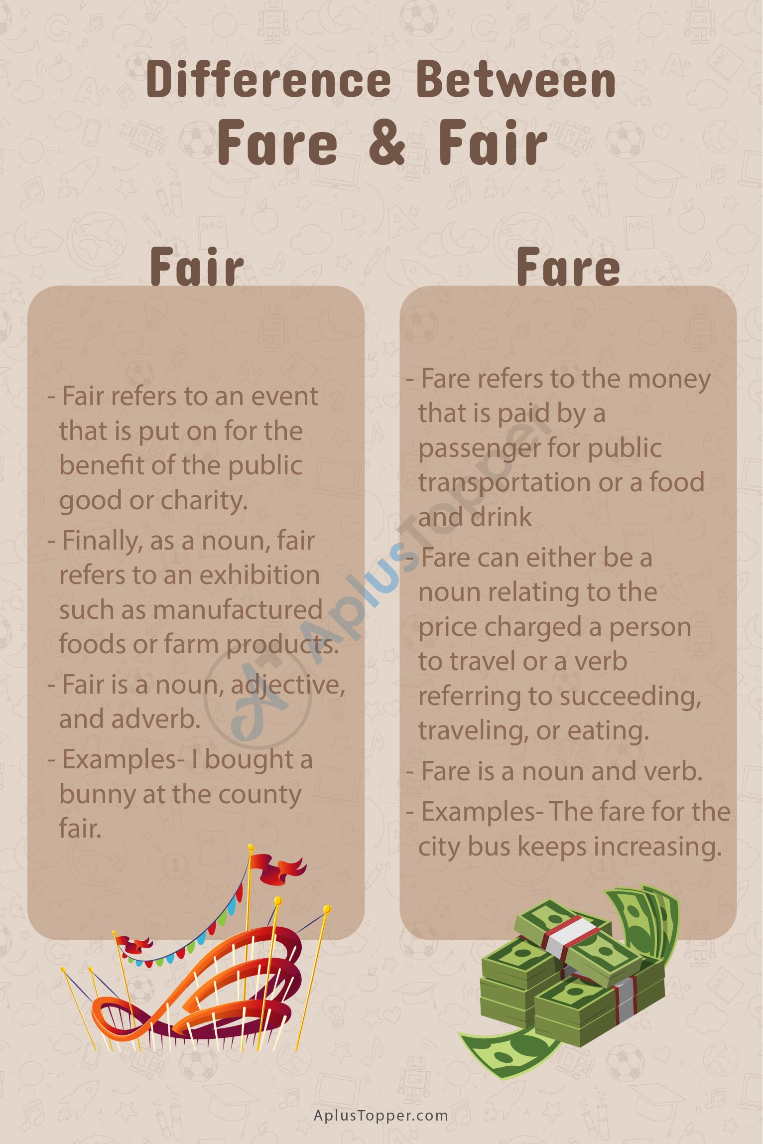 Fair vs Fare 1