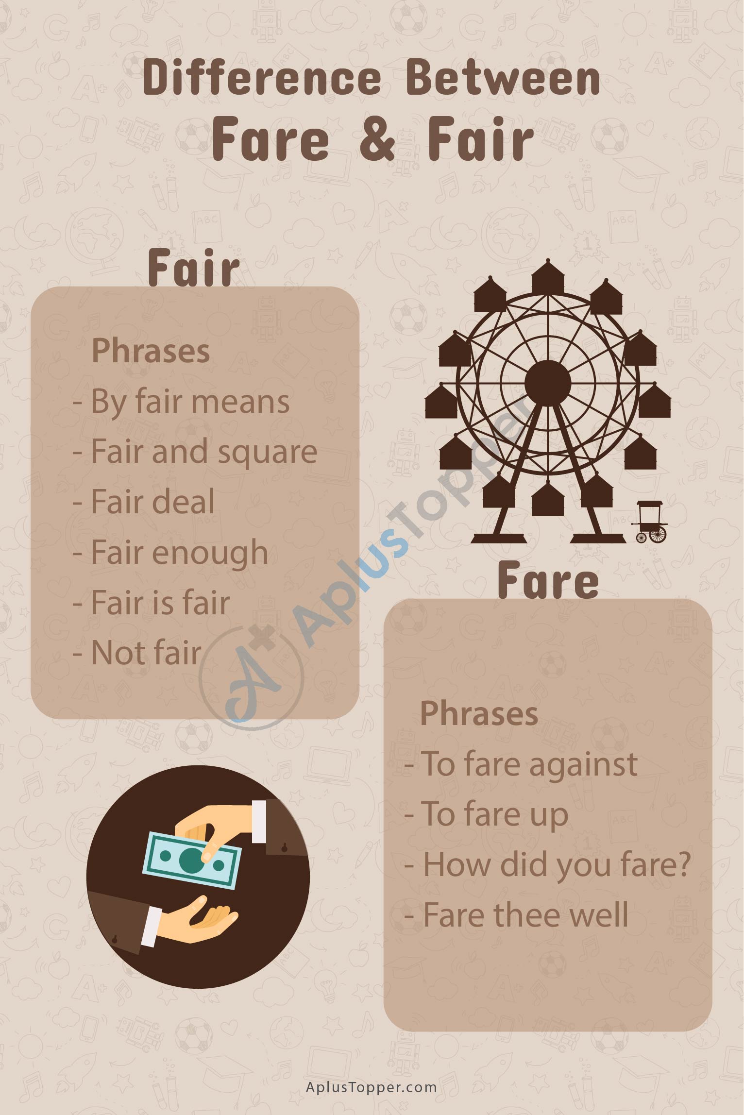 Fair vs Fare 2