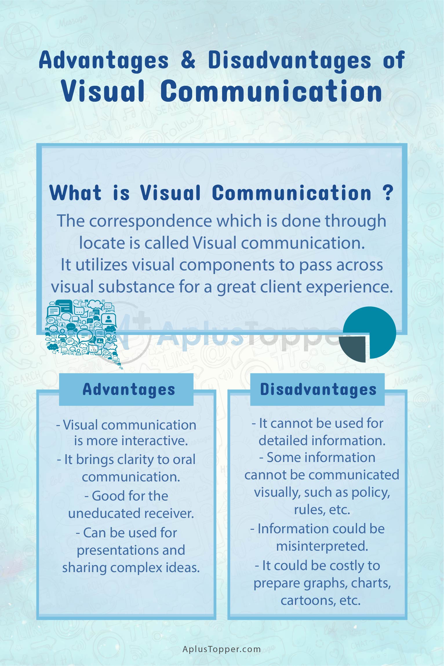 disadvantages of audio visual presentation