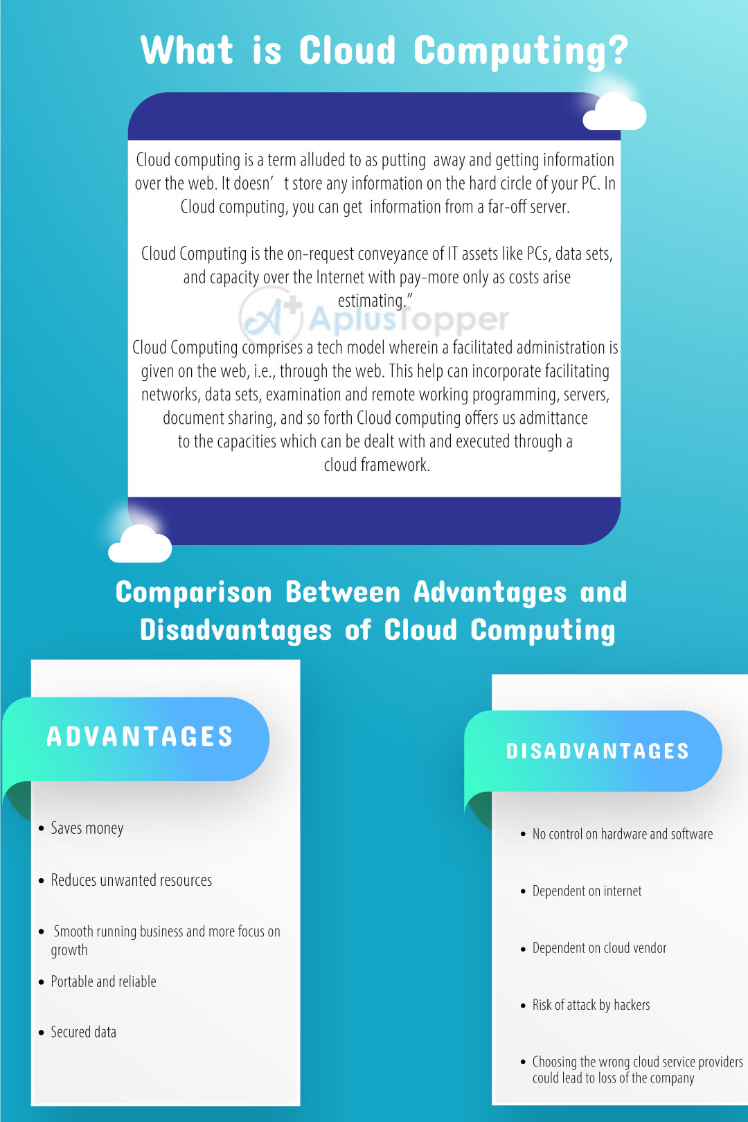 Advantages and Disadvantages of Cloud Computing 1