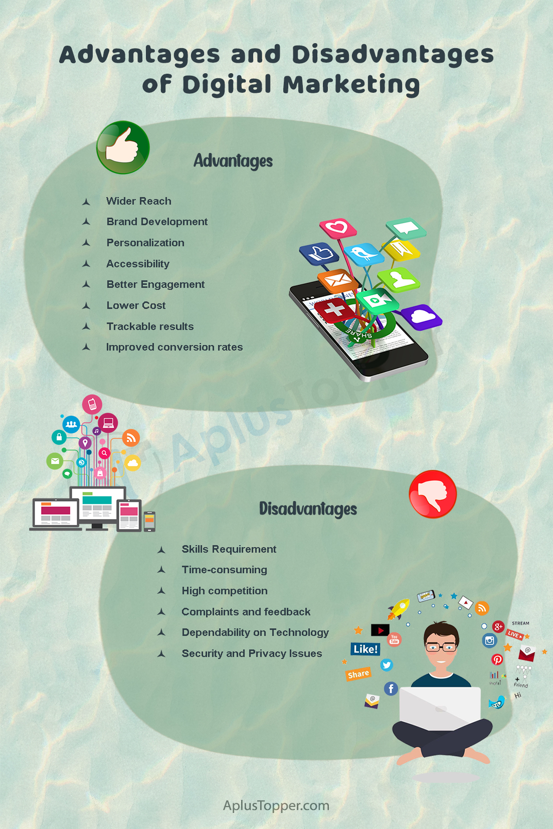 Advantages and Disadvantages of Digital marketing 2