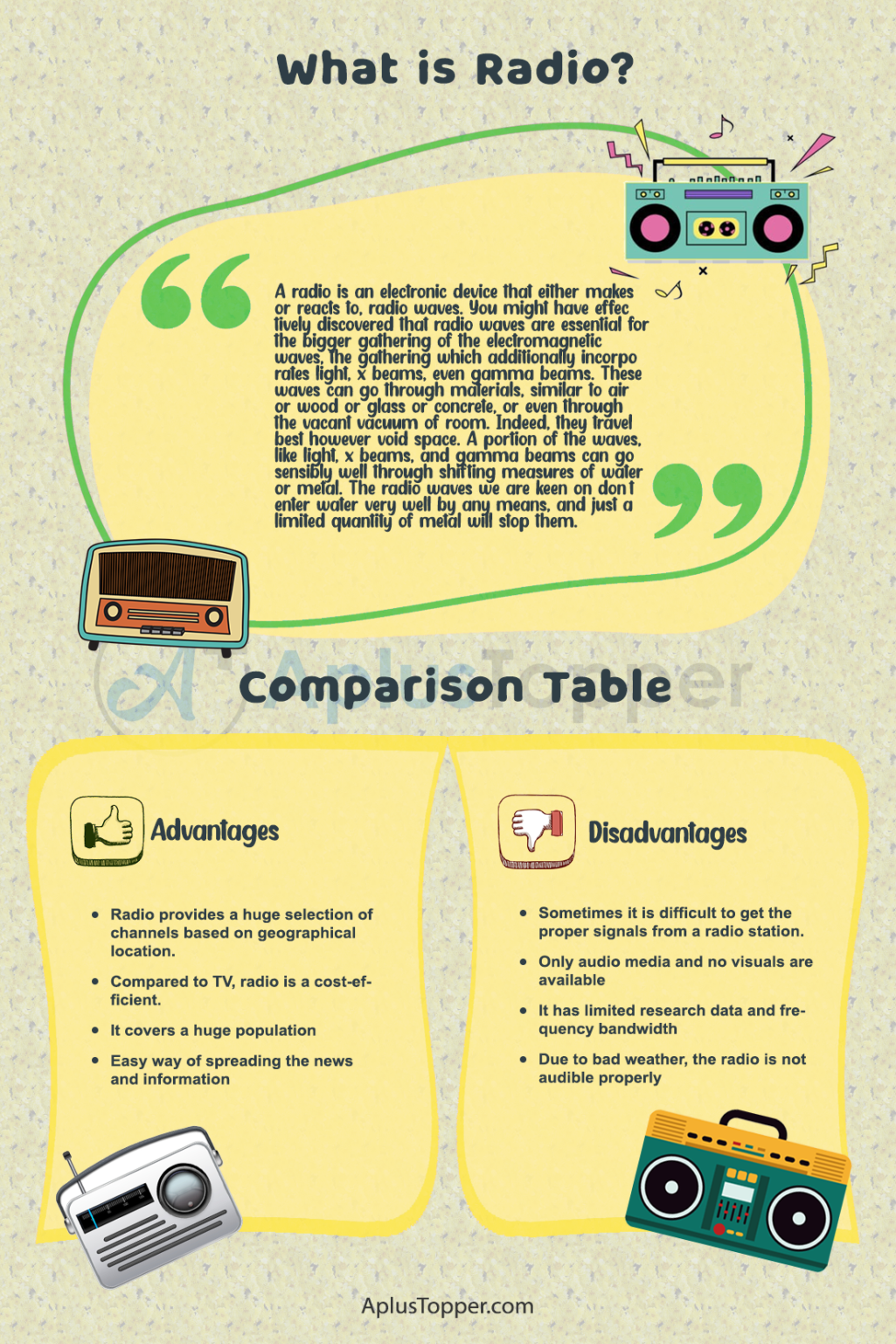 disadvantages of radio essay