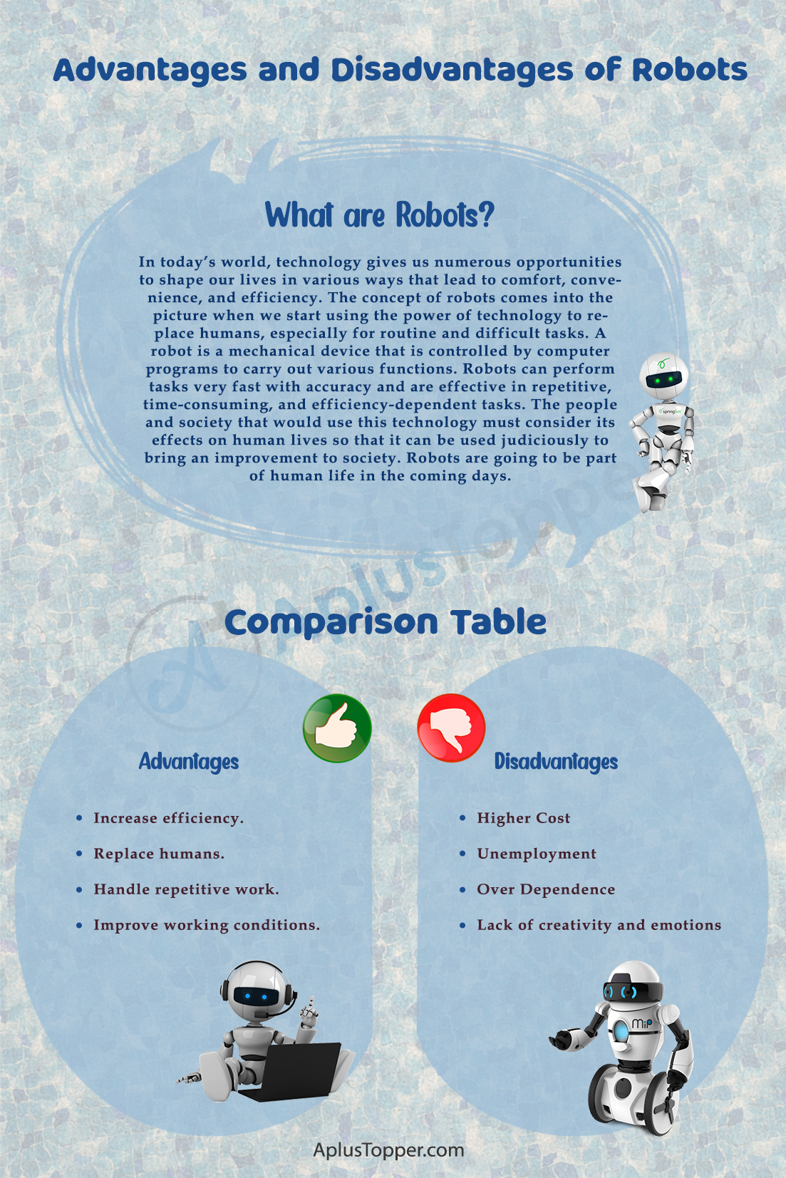 Advantages and Disadvantages of Robots 1