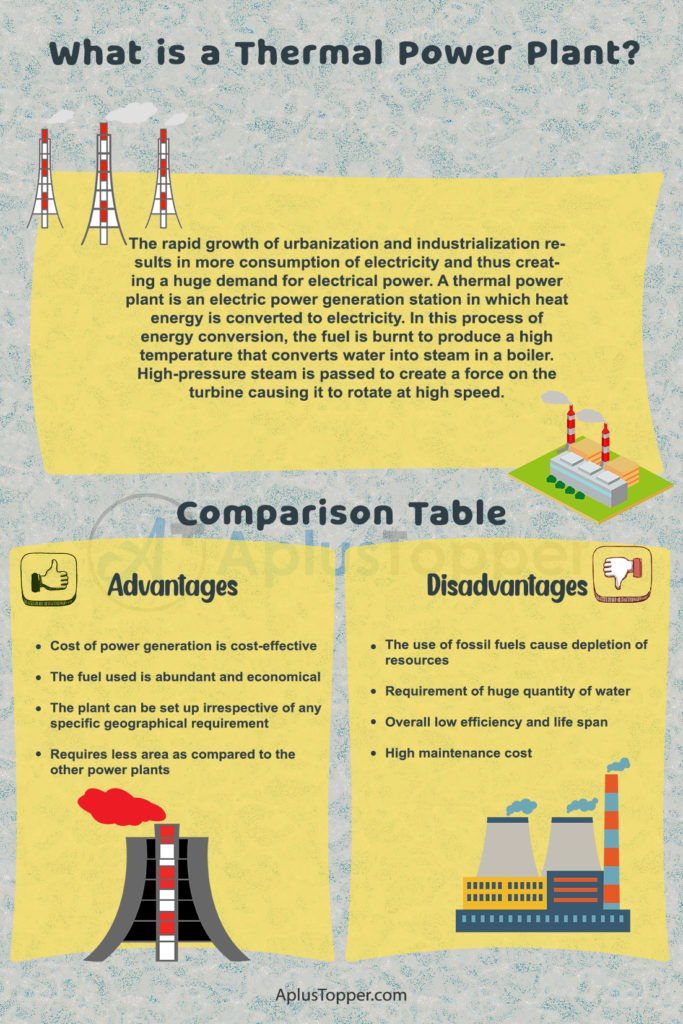 Thermal Power Plant Advantages And Disadvantages | What are the ...