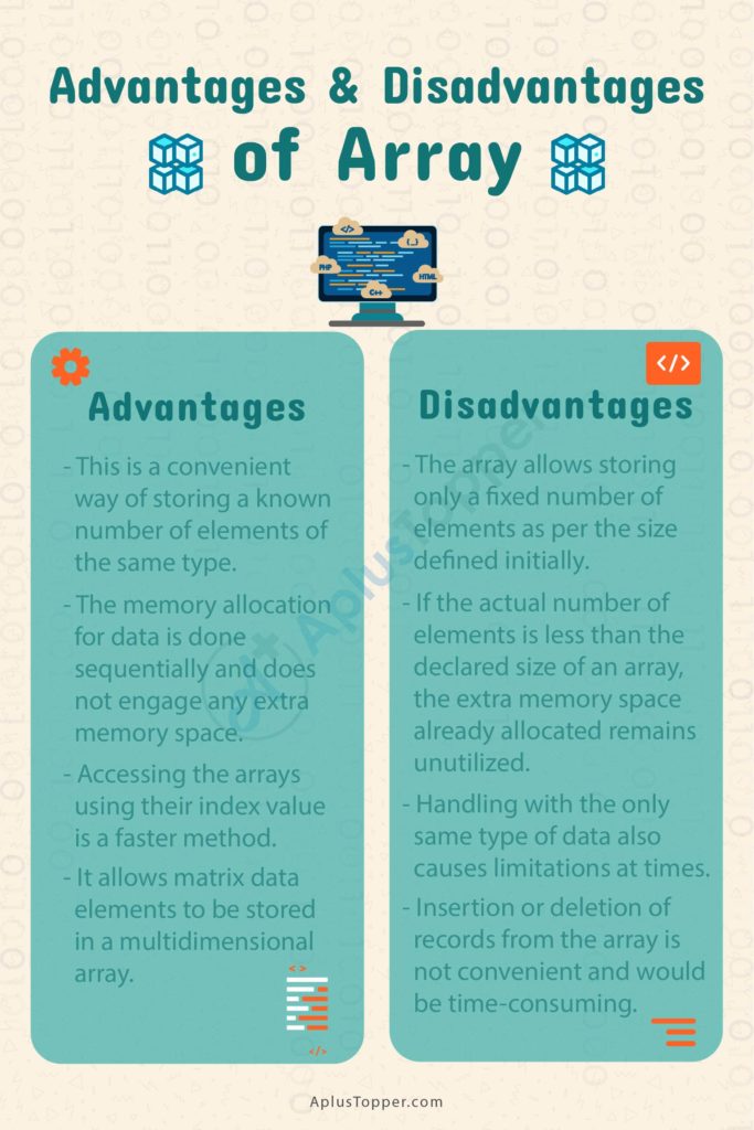Array Advantages And Disadvantages | What are Array? Advantages and ...