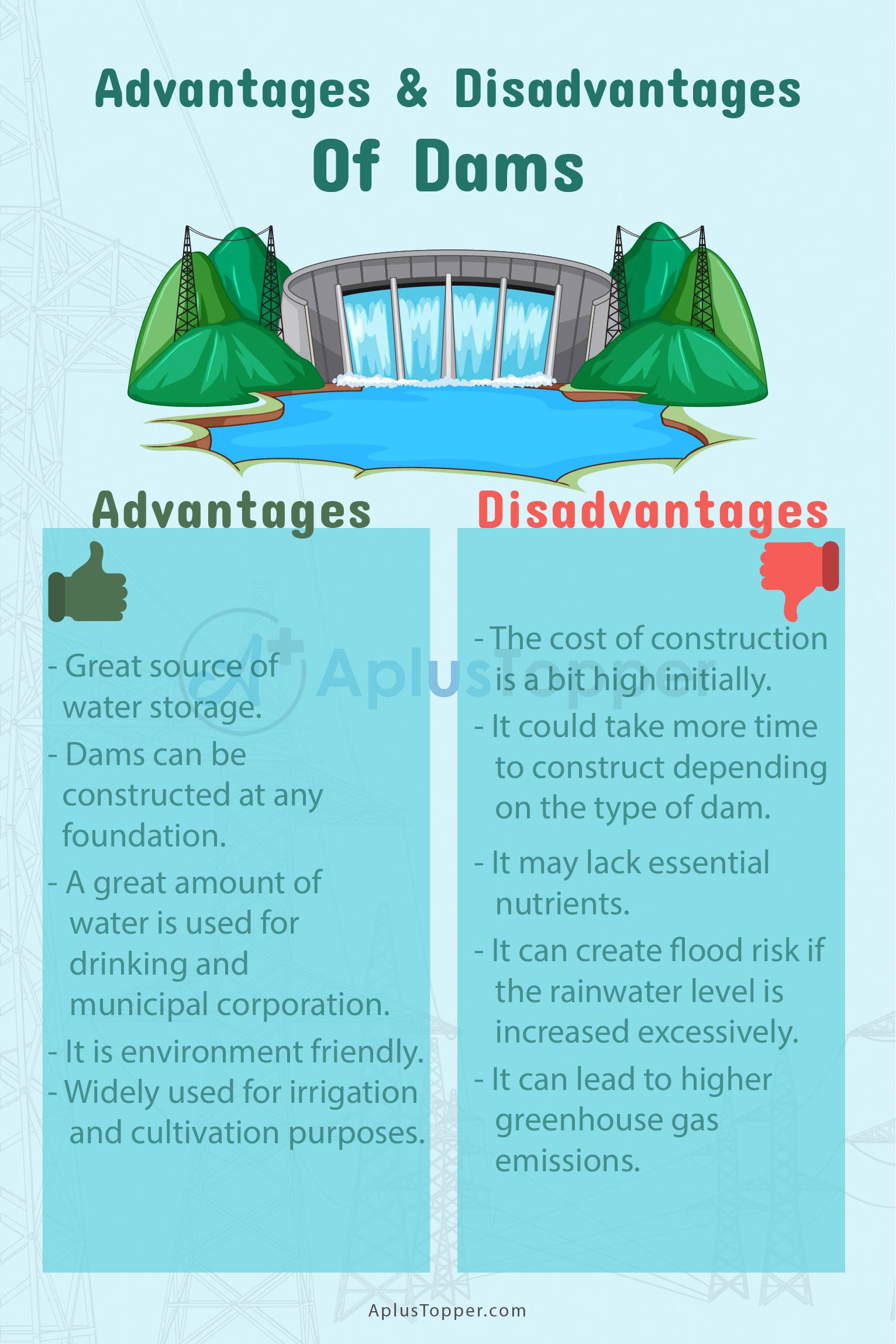 DAMS Advantages And Disadvantages 1