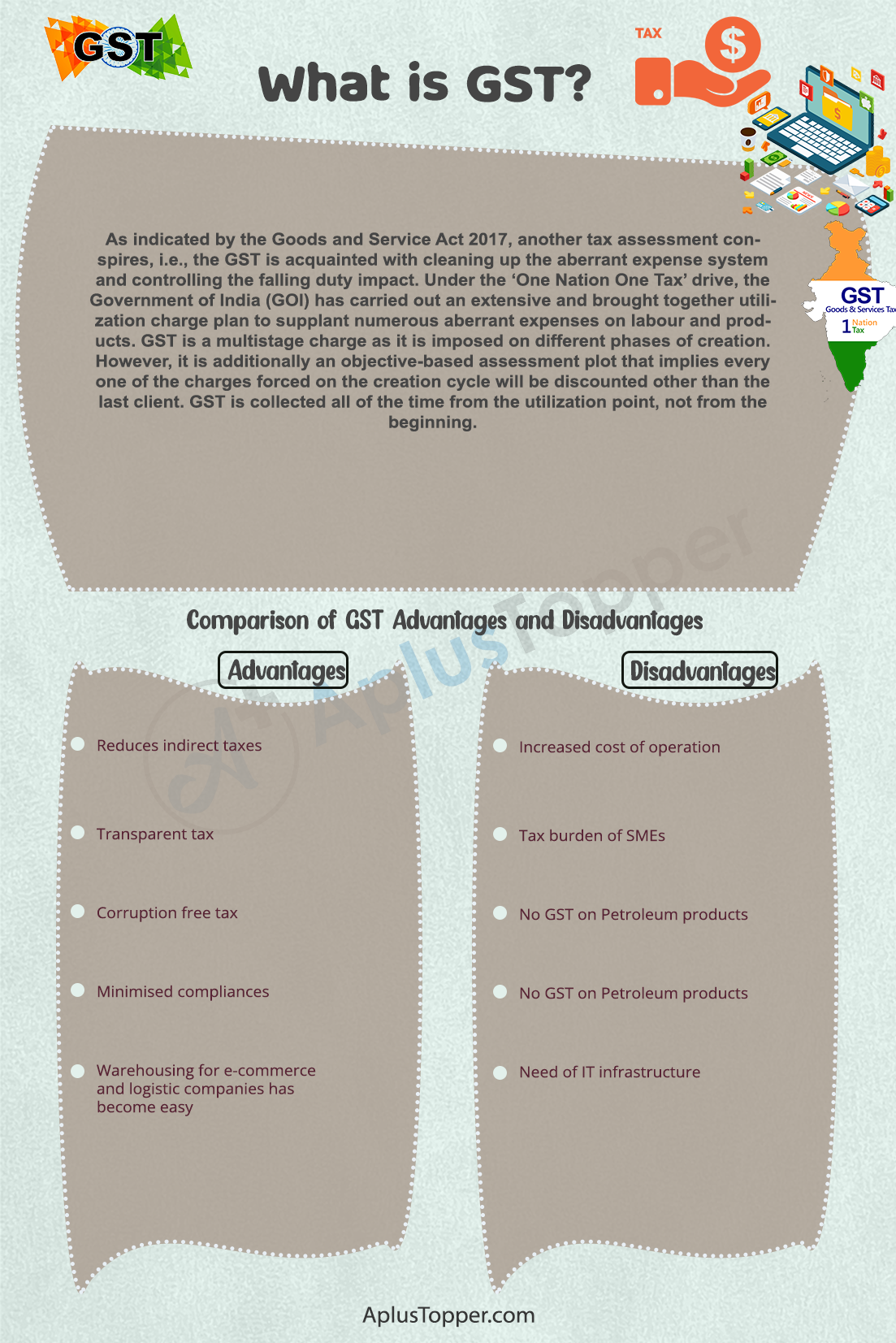 GST Advantages and Disadvantages 1