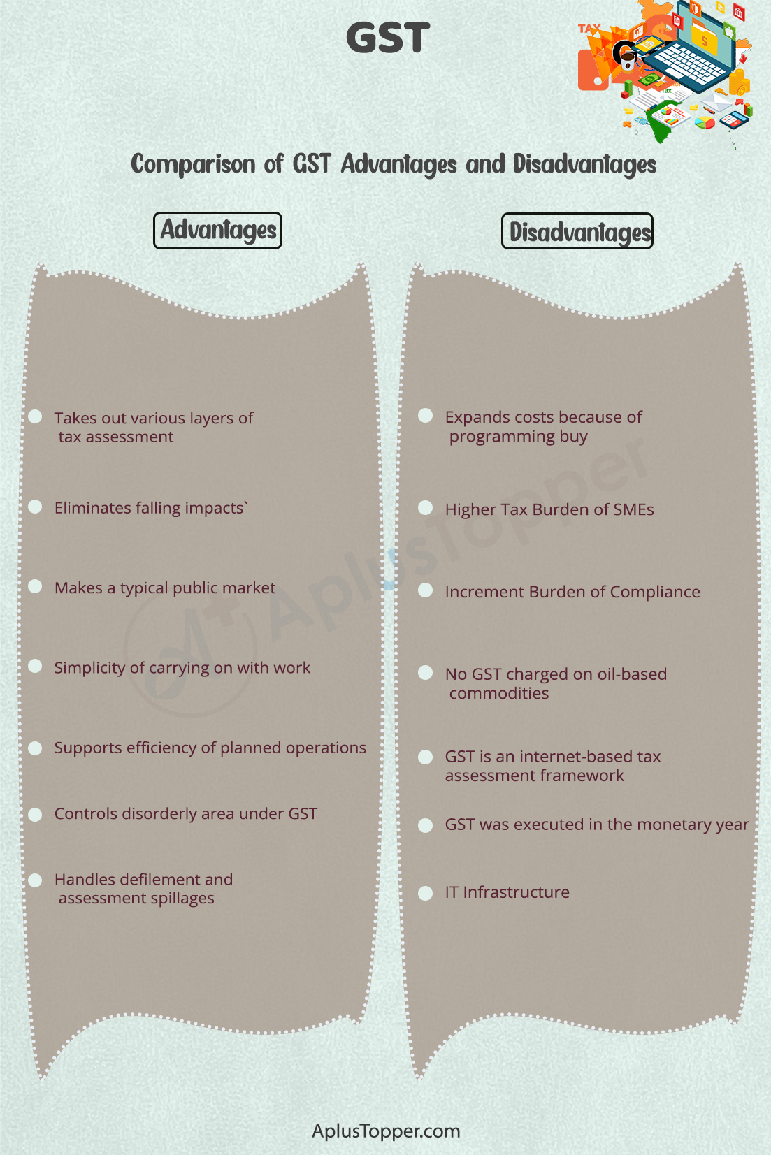 GST Advantages and Disadvantages 2