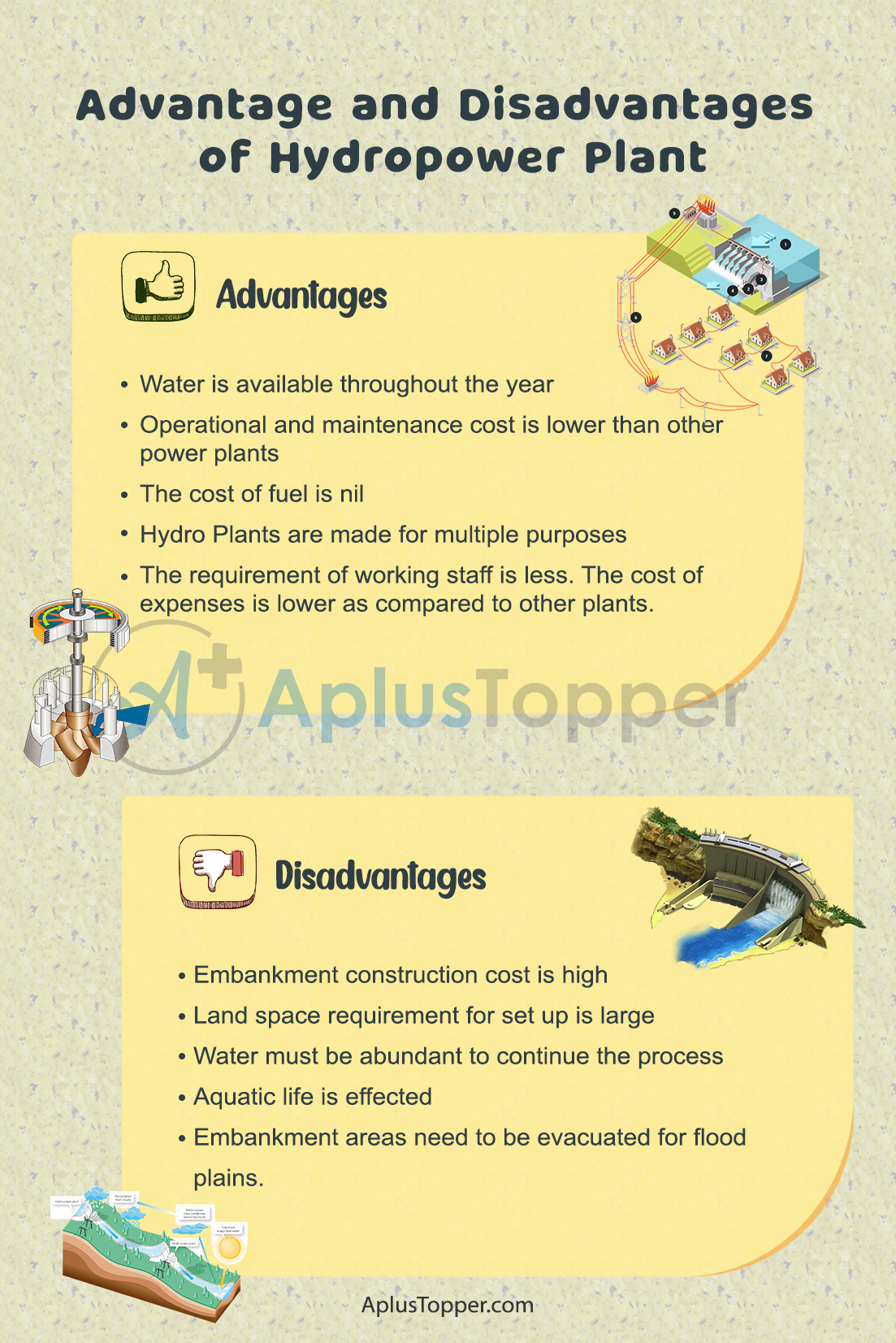 Advantage and Disadvantages of Hydropower Plant 2