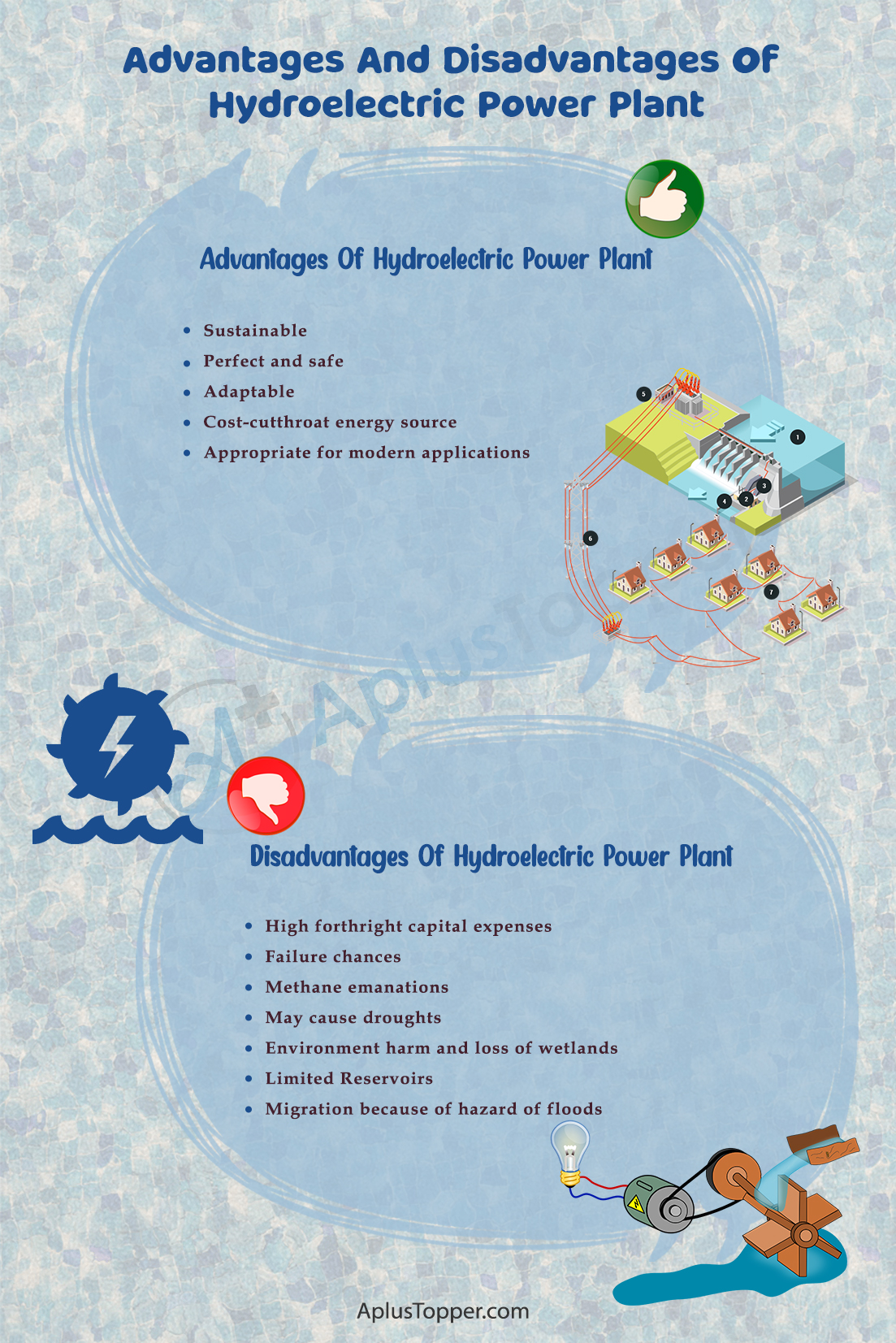 Advantages And Disadvantages Of Hydroelectric Power Plant 2