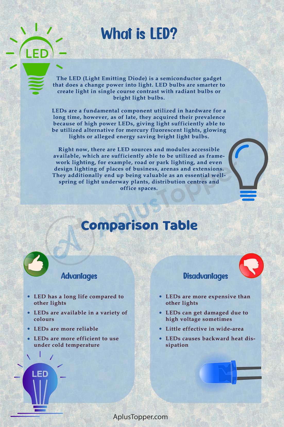 Advantages And Disadvantages Of LED 2