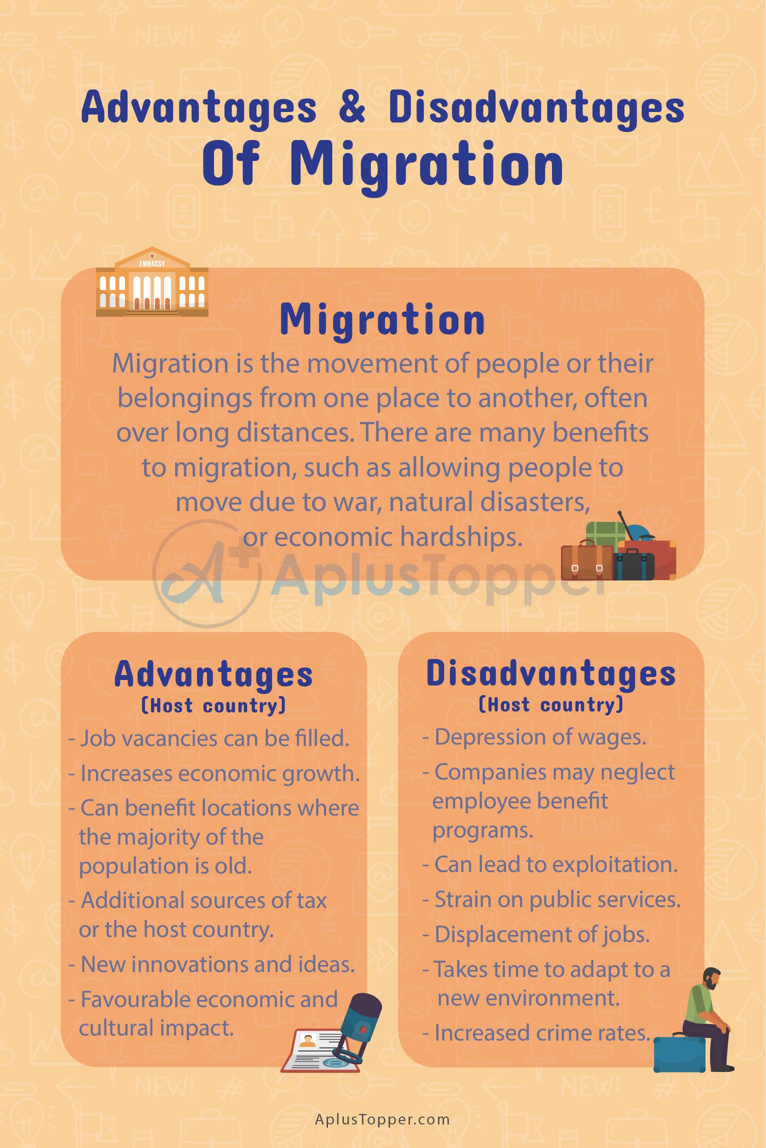 migration advantages essay