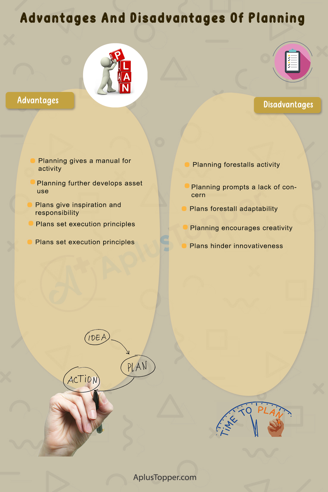 Advantages And Disadvantages Of Planning 2