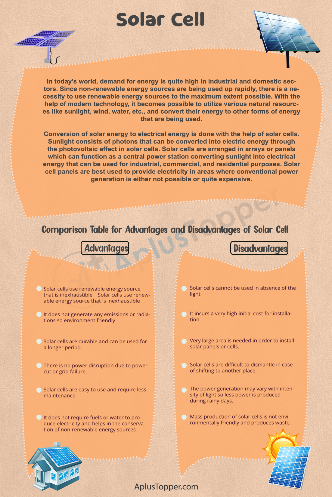 Advantages And Disadvantages Of Solar Cell 1