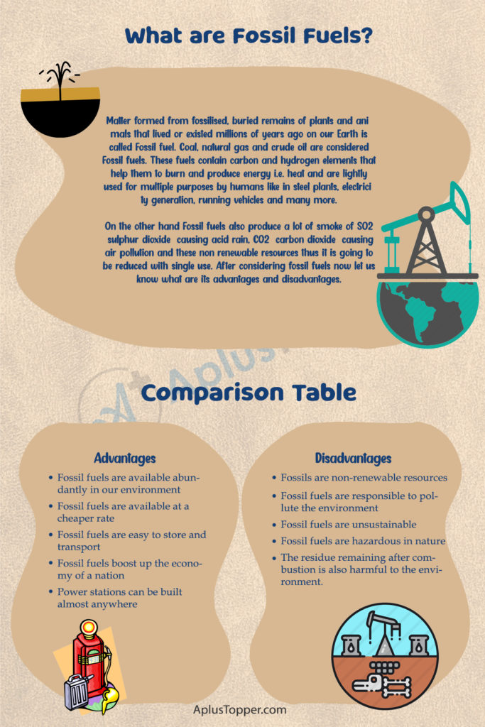 Advantages And Disadvantages Of Fossil Fuels