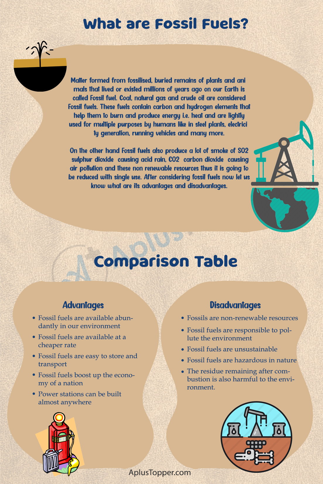 Advantages And Disadvantages Of Non Renewable Fossil Fuels