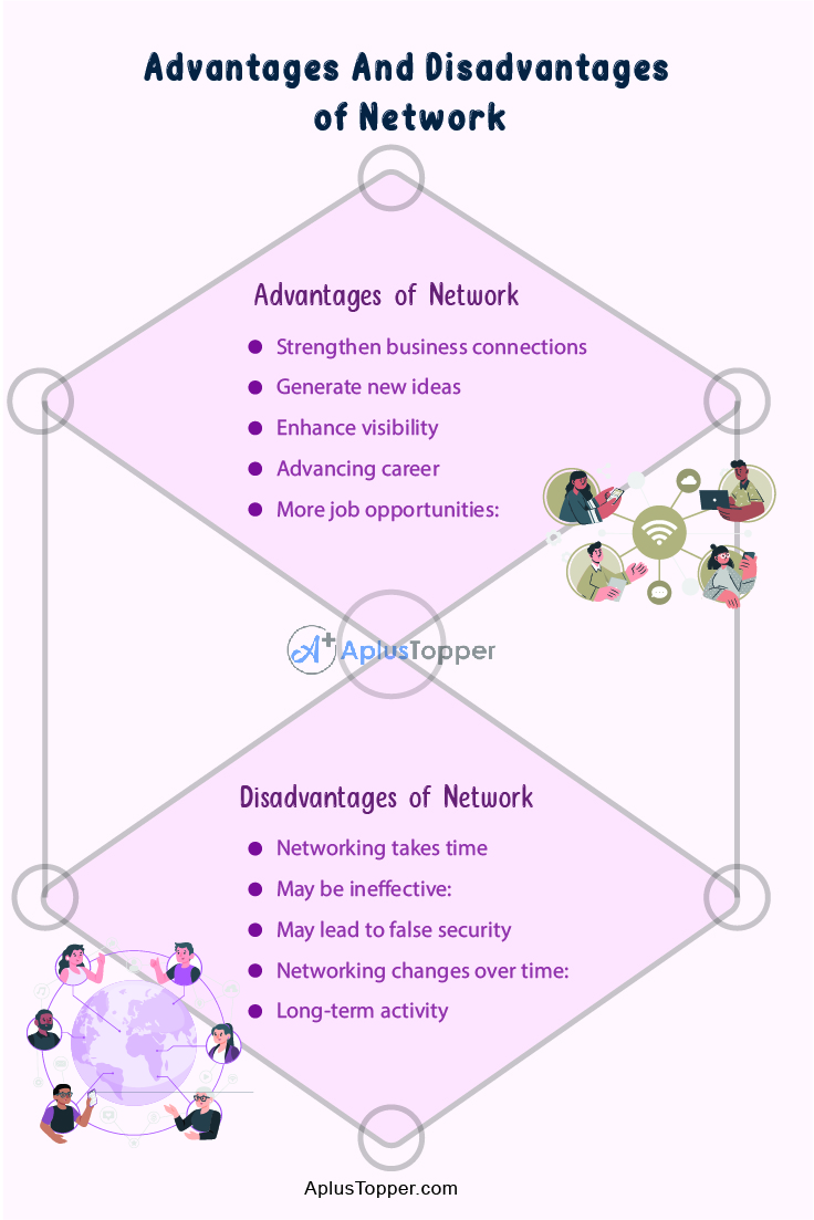 Advantages And Disadvantages of Network Pros and Cons of Network