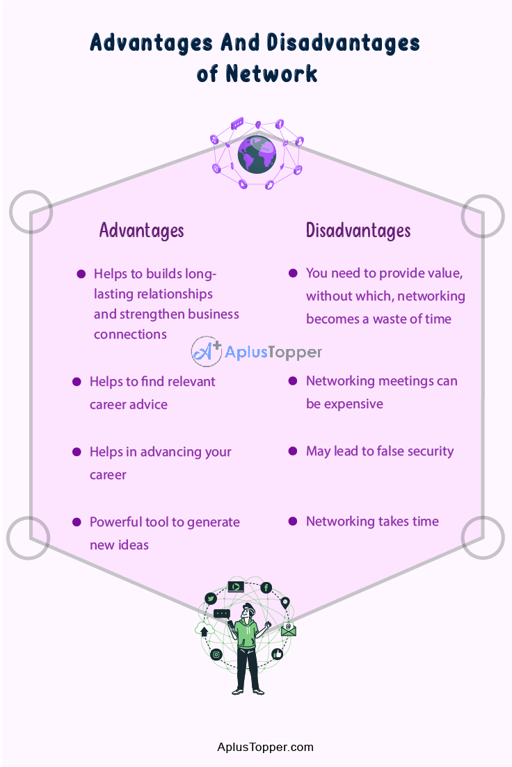 Advantages And Disadvantages of Network 2
