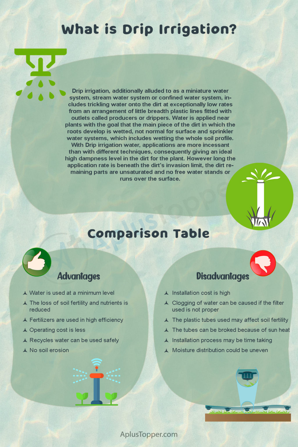 drip-irrigation-advantages-and-disadvantages-what-is-drip-irrigation