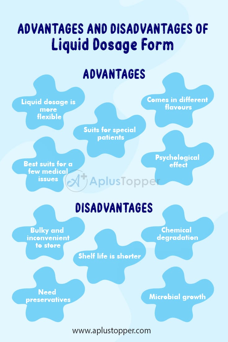 Advantages and Disadvantages of Liquid Dosage Form 1