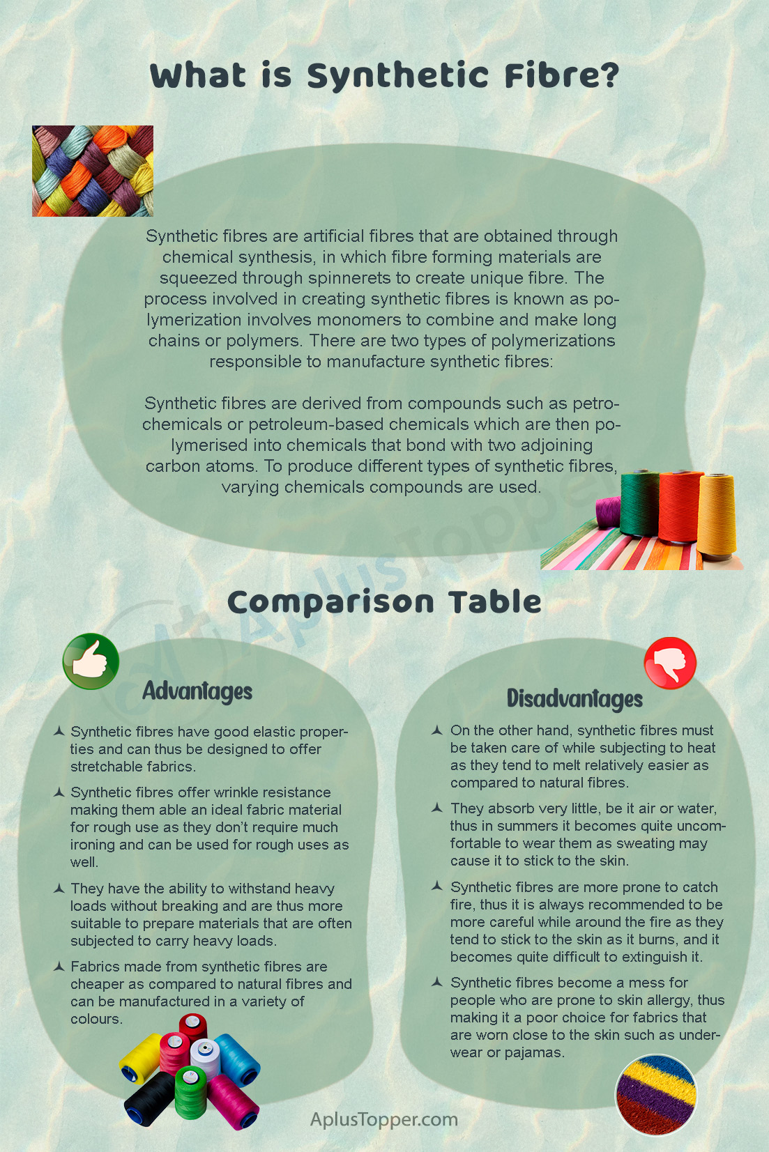 Advantages and Disadvantages of Synthetic Fibres1