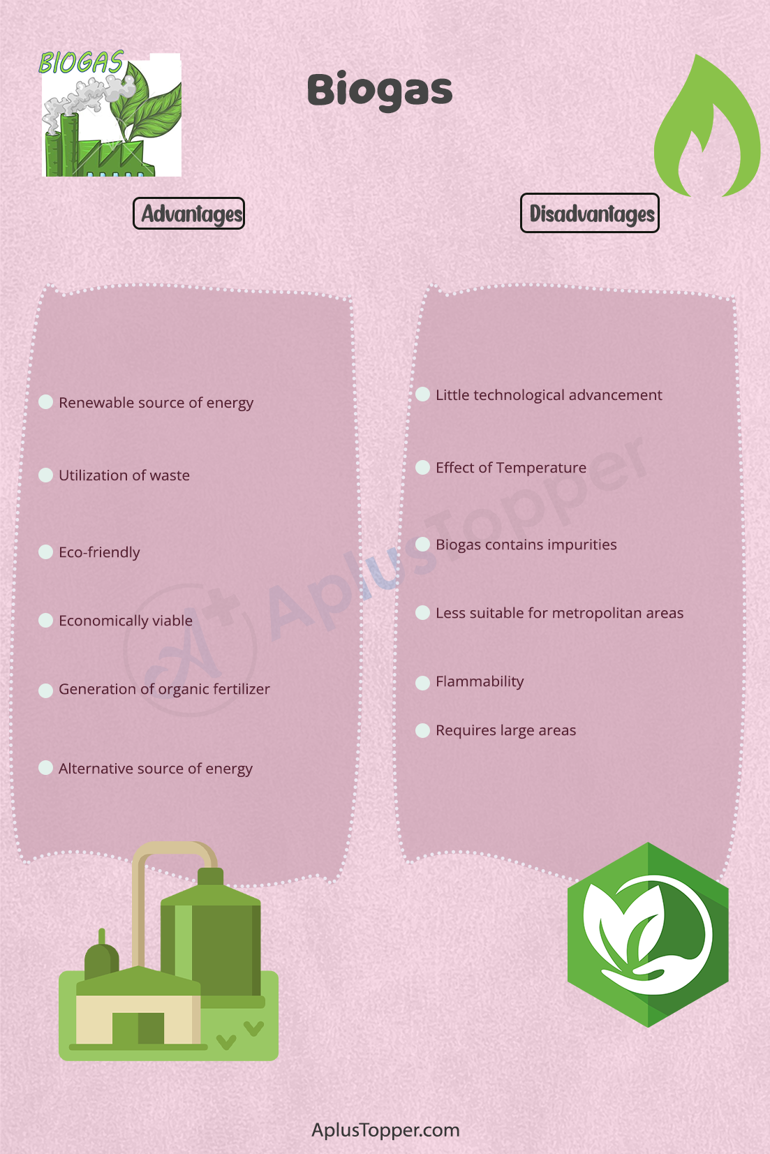Biogas Advantages And Disadvantages | What is Biogas? Various ...
