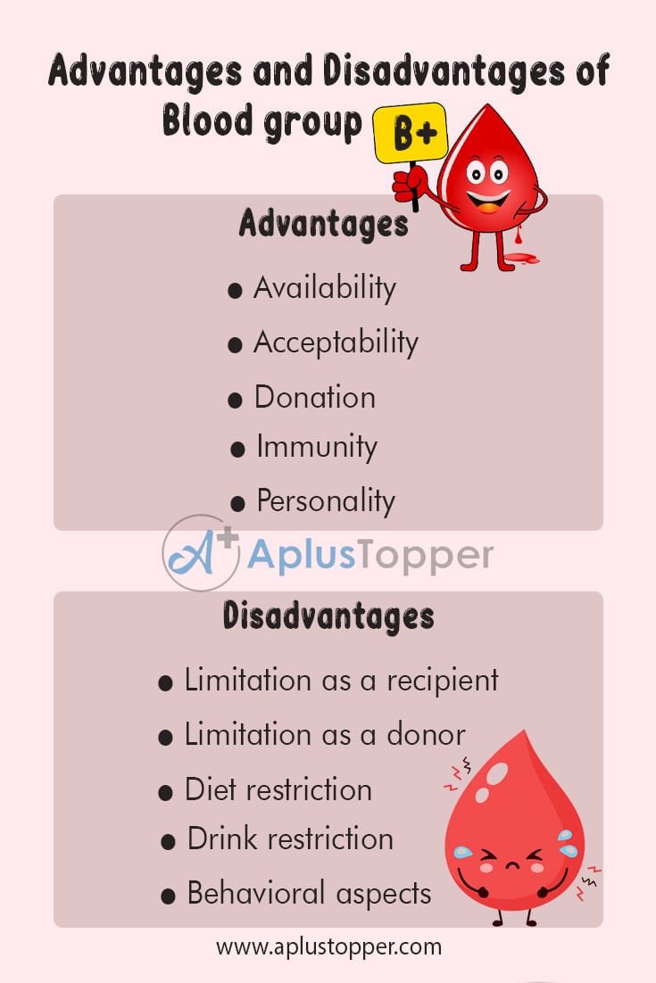 Blood Group B Positive Advantages And Disadvantages 2