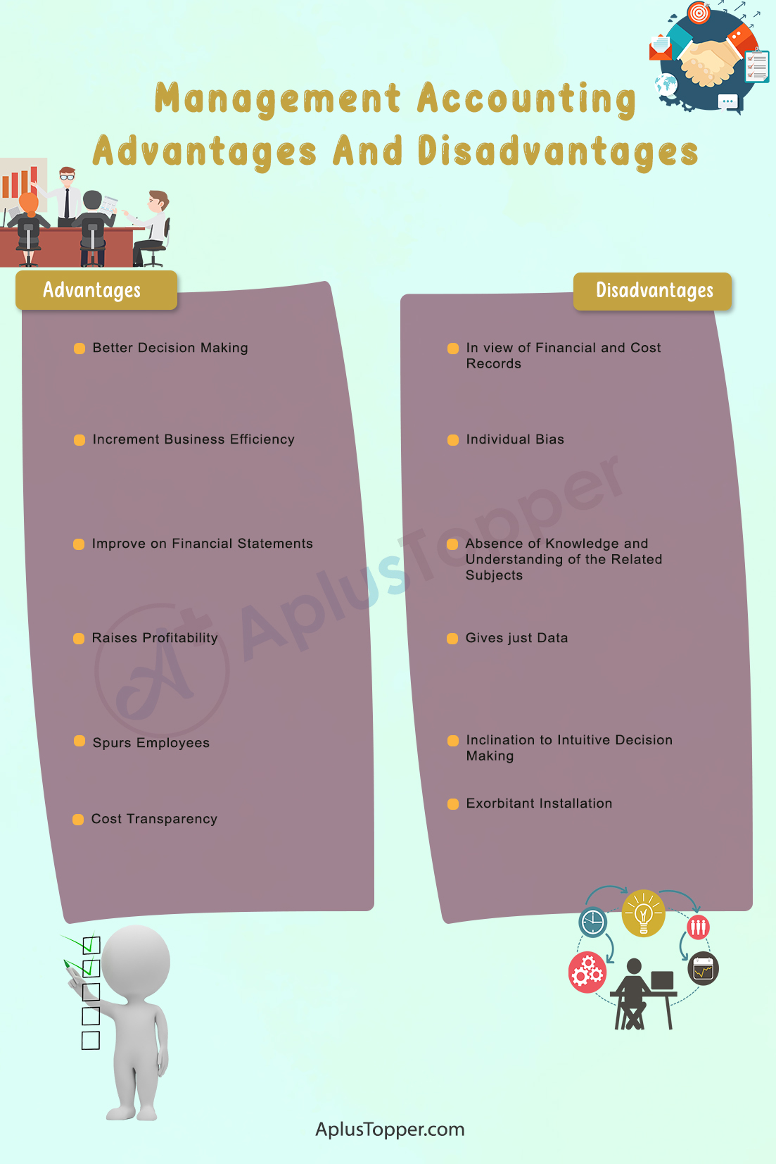 Management Accounting Advantages And Disadvantages 1