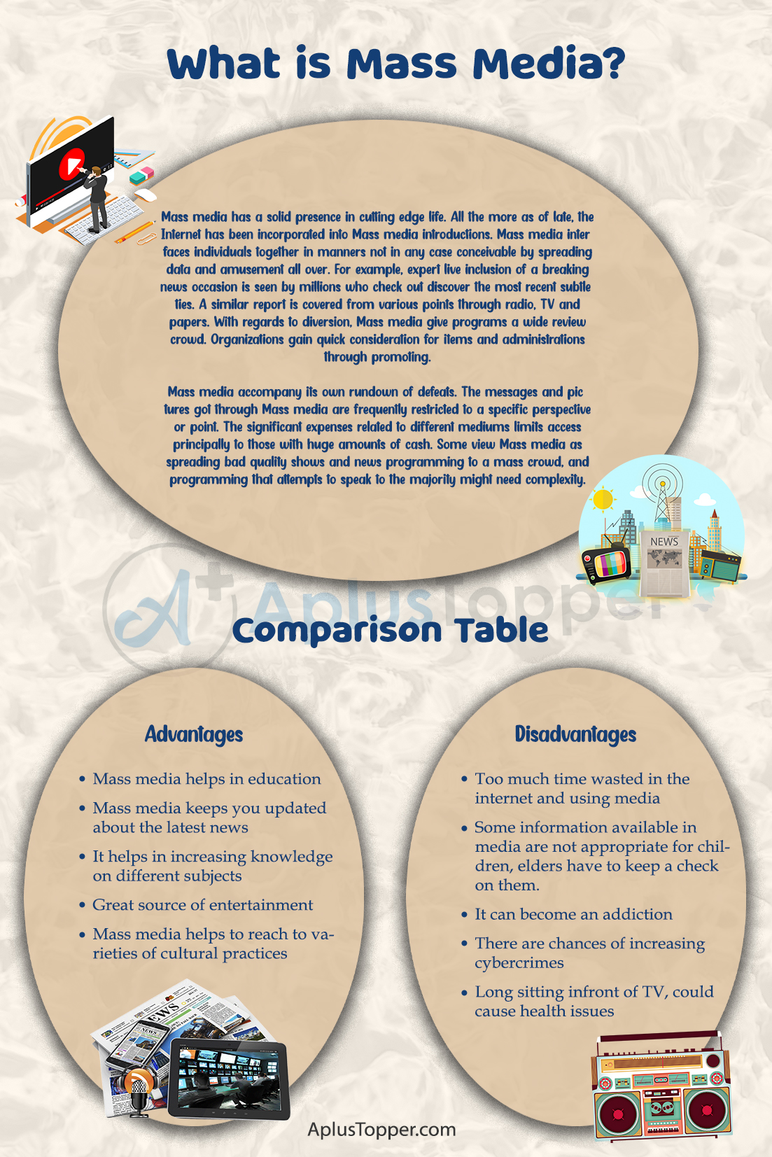 Advantages And Disadvantages Of Mass Media 1