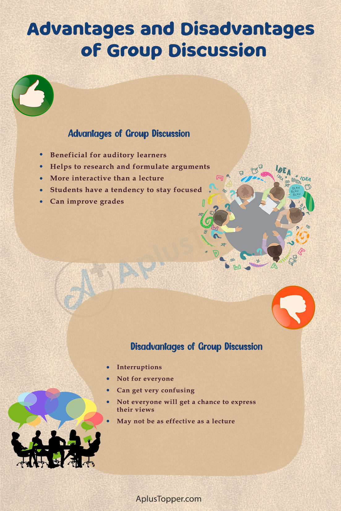 Advantages and Disadvantages of Group Discussion 2