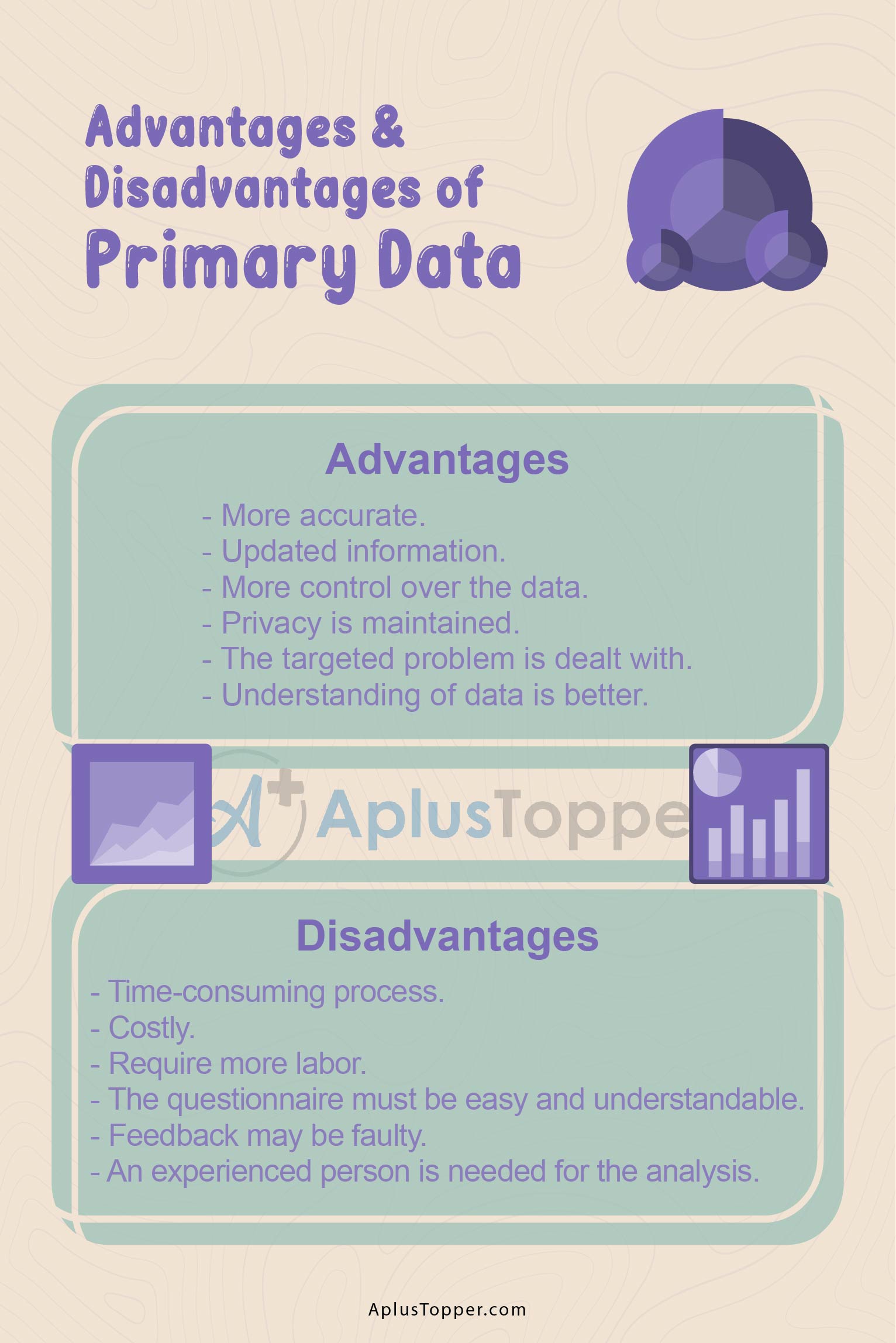 Advantages and Disadvantages of Primary Data 2