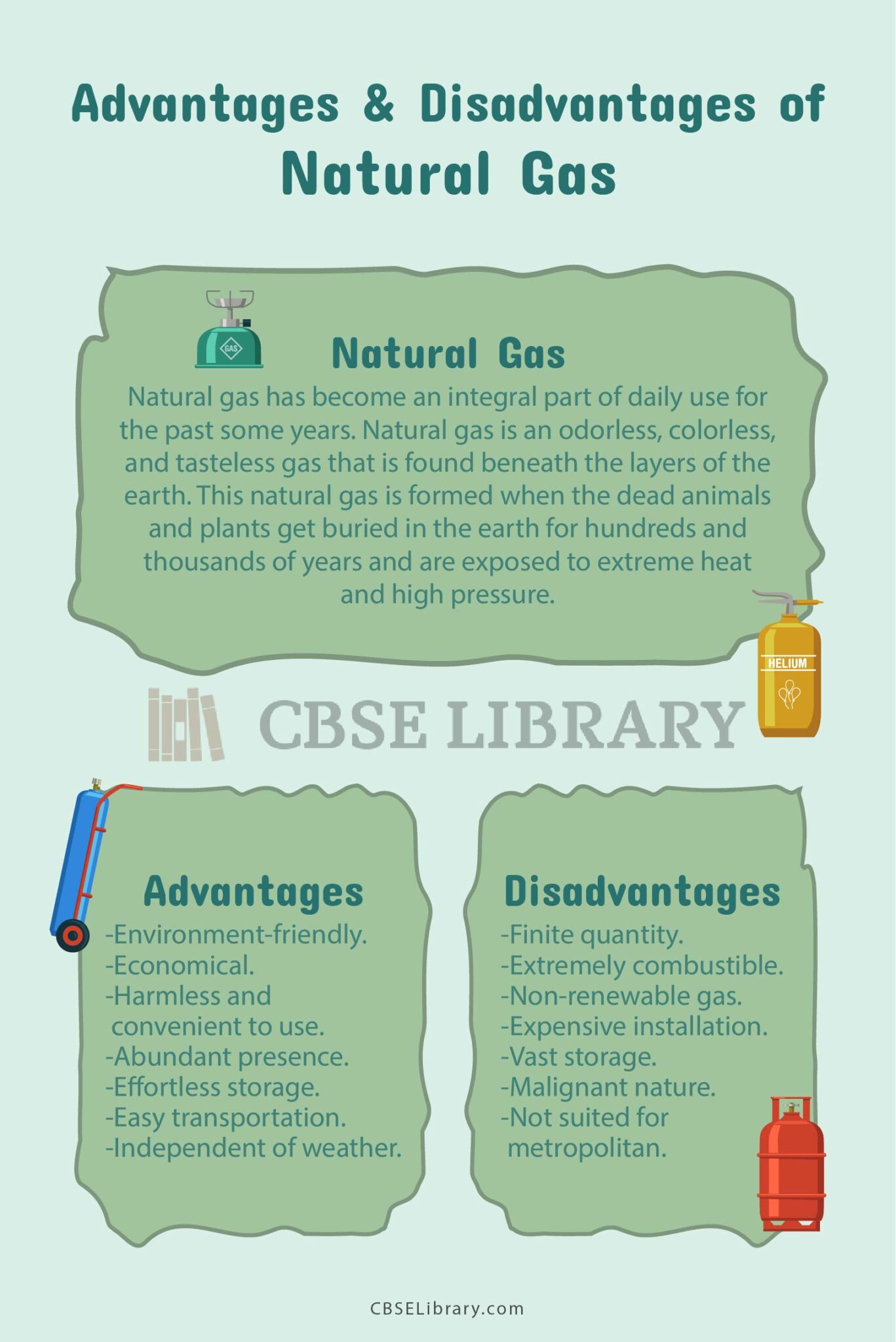 Advantages And Disadvantages Of Natural Resource Management