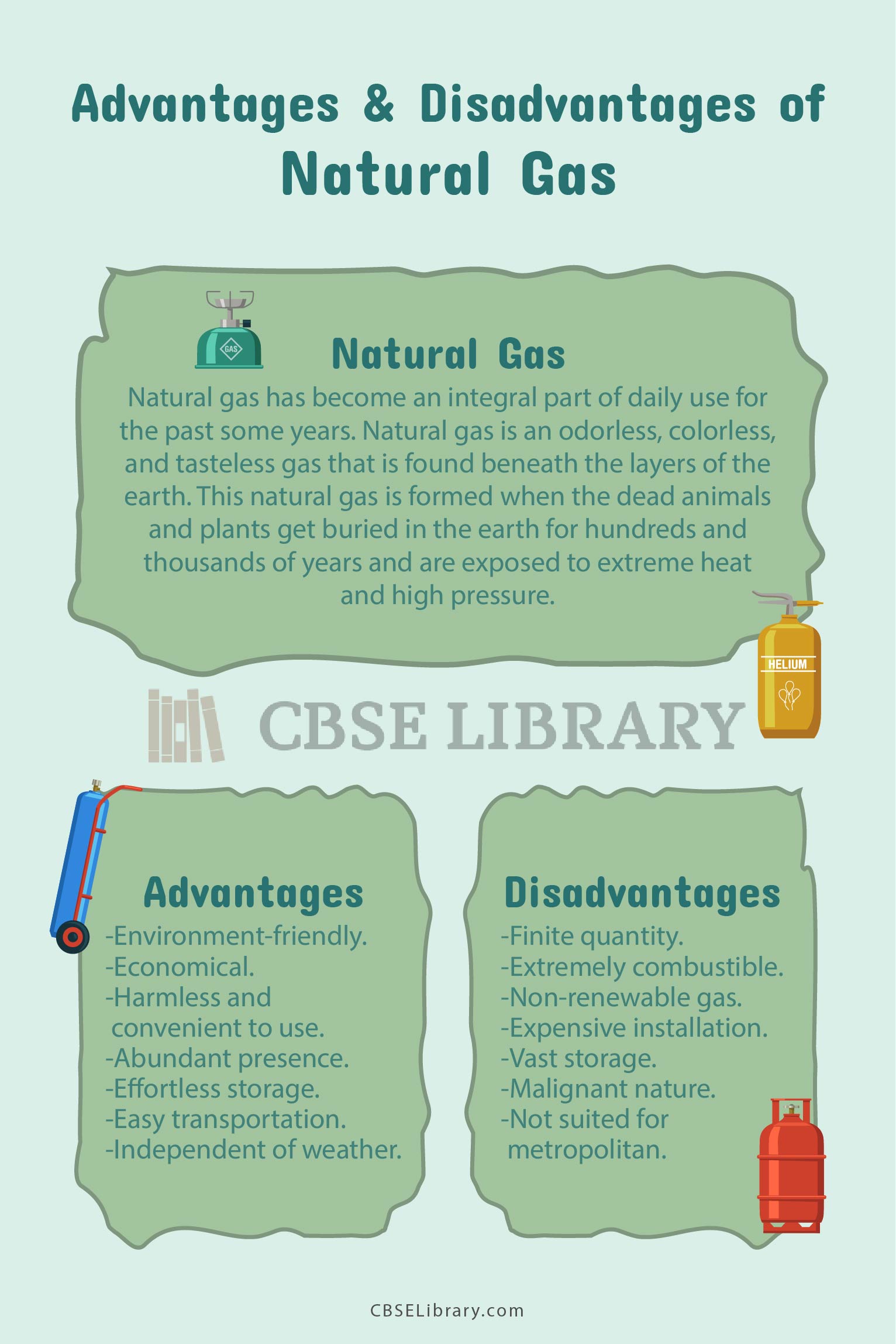 Advantages And Disadvantages Of Natural Gas