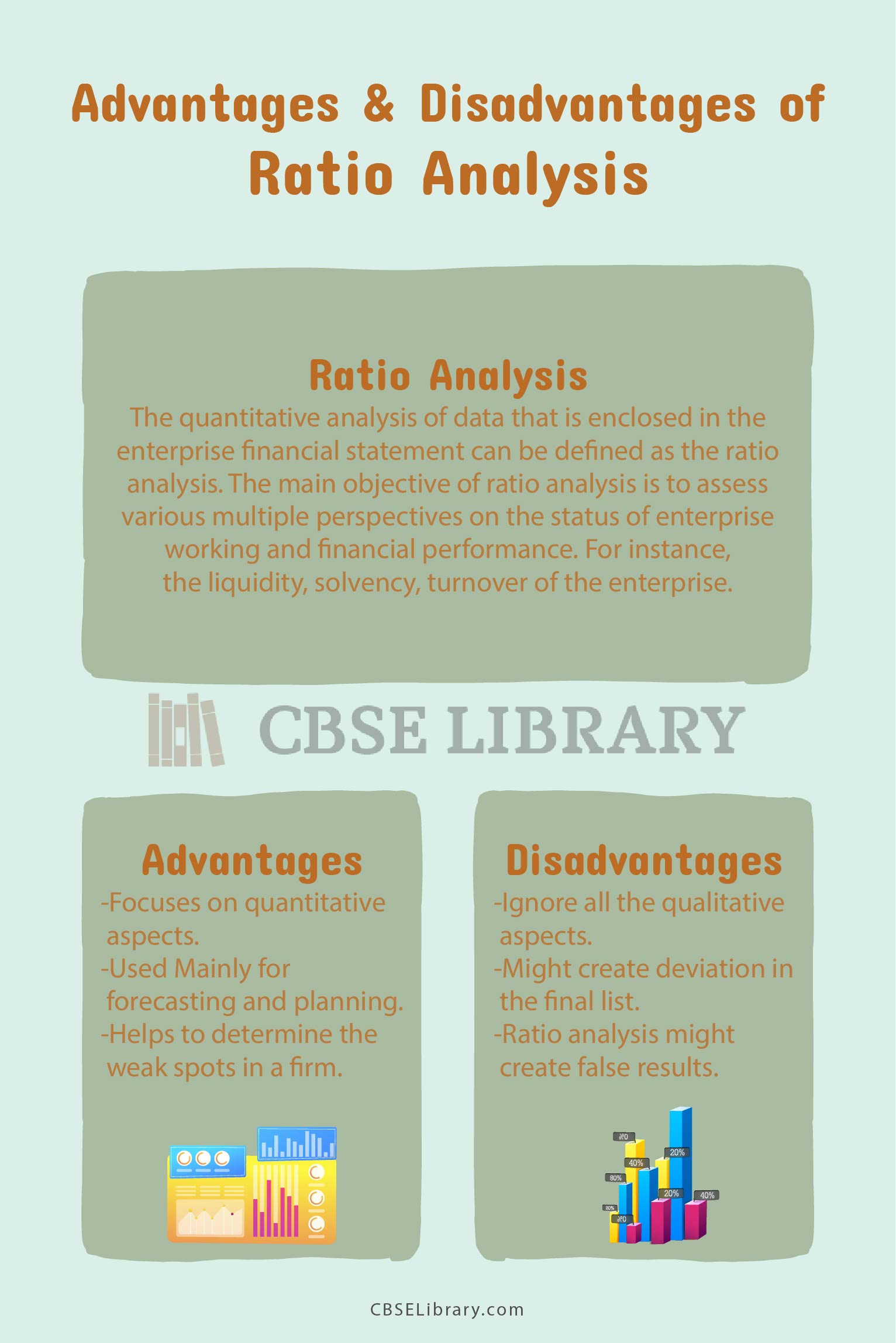 Advantages And Disadvantages Of Ratio Analysis