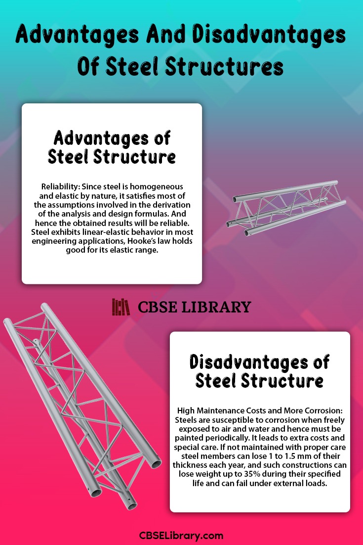 Advantages And Disadvantages Of Steel Structures