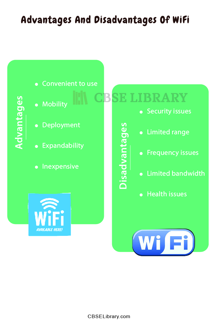 Advantages And Disadvantages Of WiFi 2