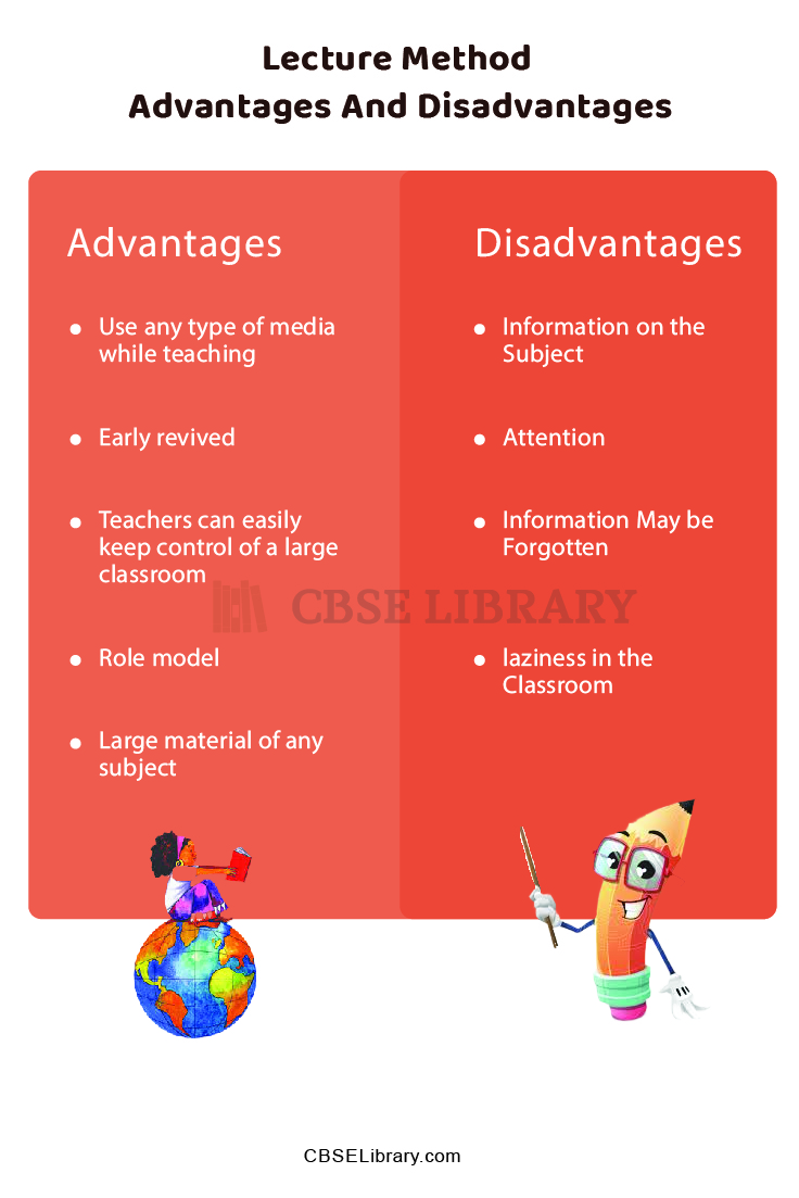Lecture Method Advantages And Disadvantages 1