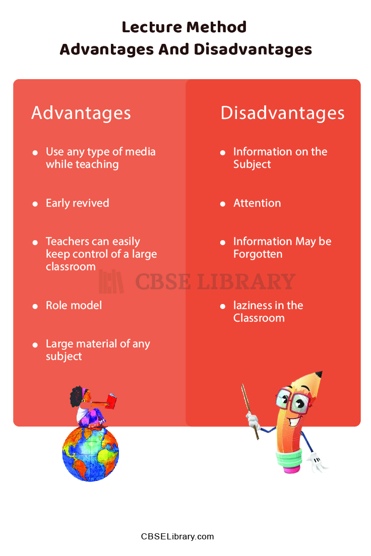 lecture-method-advantages-and-disadvantages-teaching-definition