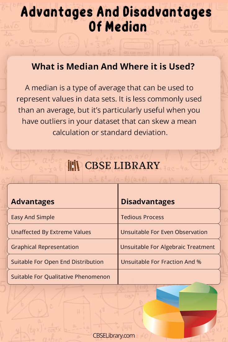 Advantages And Disadvantages Of Median