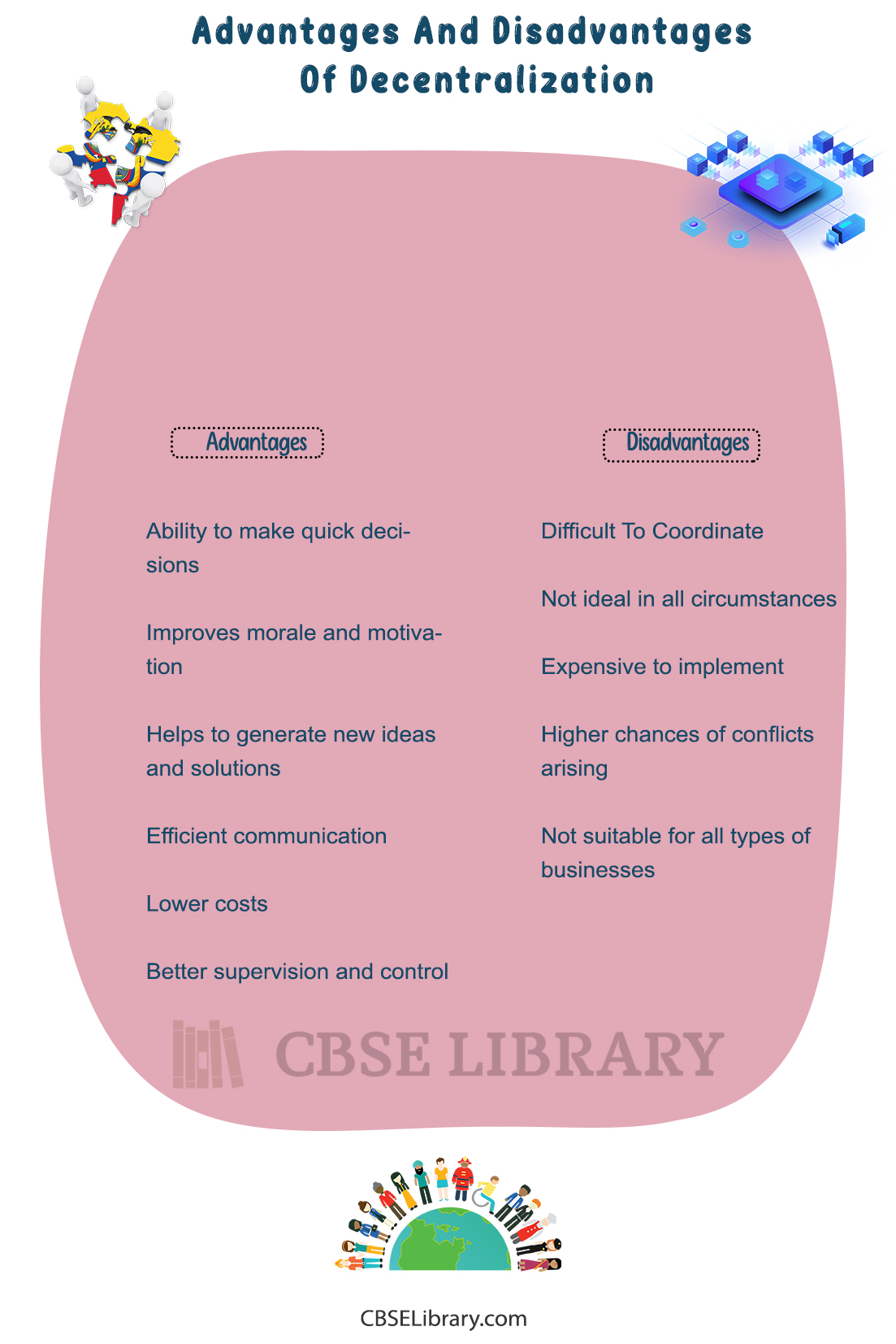 Advantages And Disadvantages Of Decentralization 2